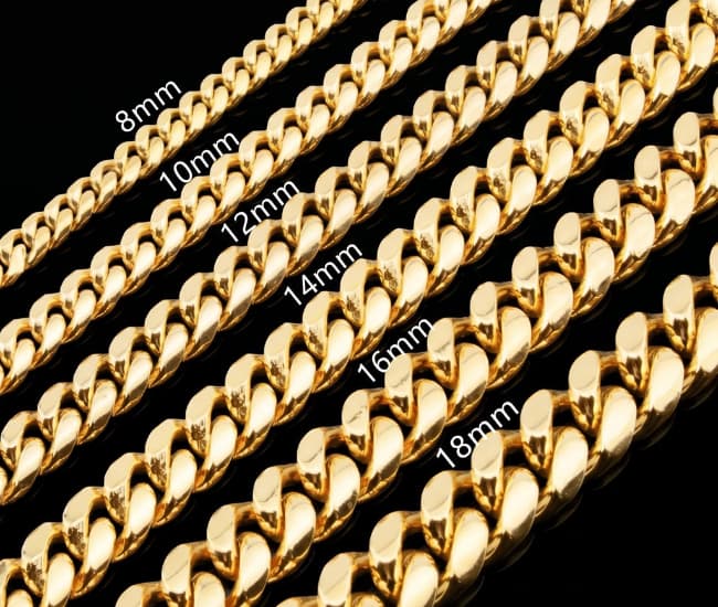 Full Size Range (2.5mm - 32mm)
